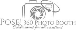 Photo Booth Website Design 6 pose-360